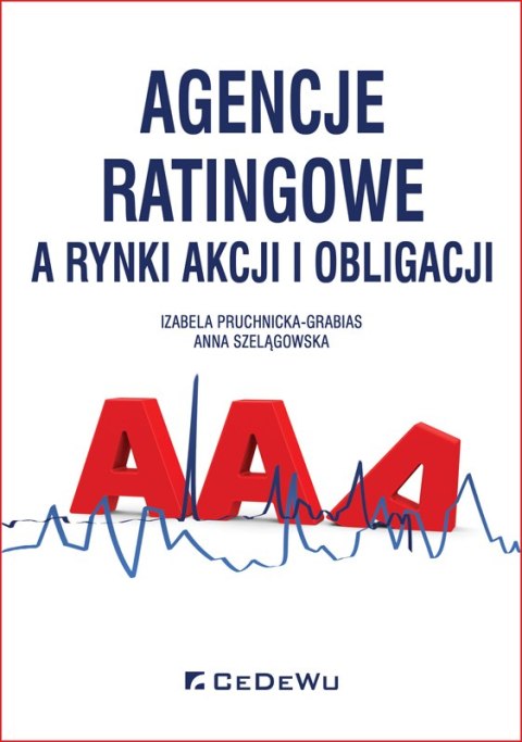 Agencje ratingowe a rynki akcji i obligacji